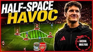How Arsenal Dismantled Coventry City | Tactical Breakdown