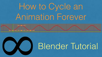 [2.79] Repeat Movements Forever Blender Graph Editor Tutorial