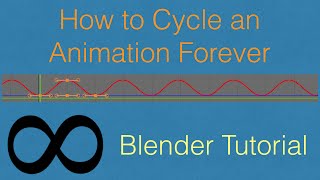 Famous [2.79] Repeat Movements Forever Blender Graph Editor Tutorial Profile