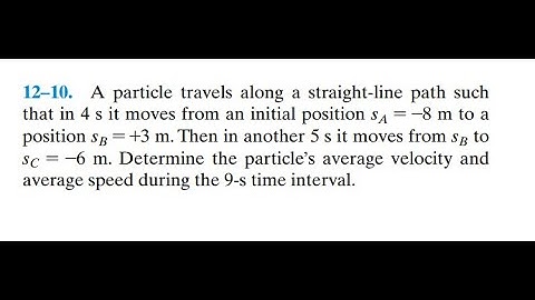 A particle travels along a straight-line path such that in it moves from an initial position to a po