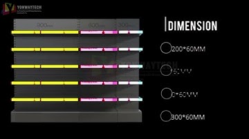 Smartshelf led banner display,digital price tags,shelf led screen