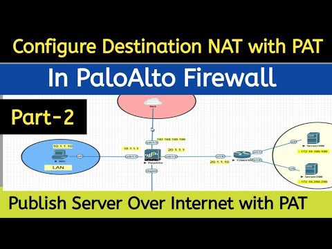 Day-06 | Configure Destination NAT with PAT in Paloalto | DNAT Part-2 ...
