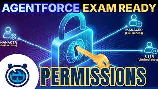 Prompt Permissions & Security: Agentforce Specialist Exam