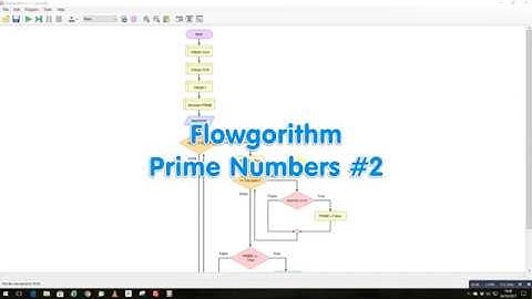 Flowgorithm -   Prime Numbers 2 (List of Prime Numbers)
