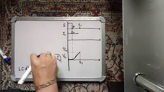 The ZVS Resonant Buck Converter