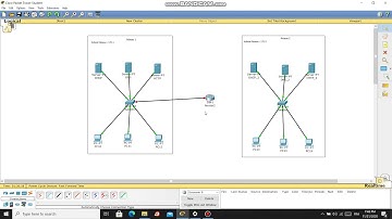 Packet Tracer : DHCP , DNS , HTTP Server Configuration Process.