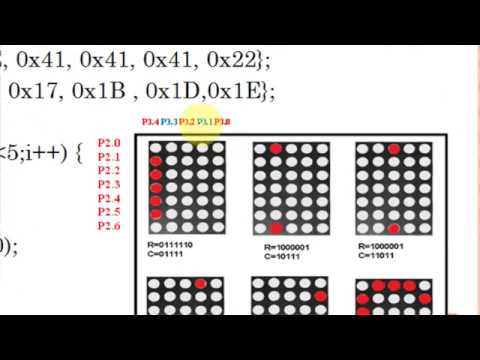 LEC 05_ Dot LED Matrix Interface and programming with Micro controller ...