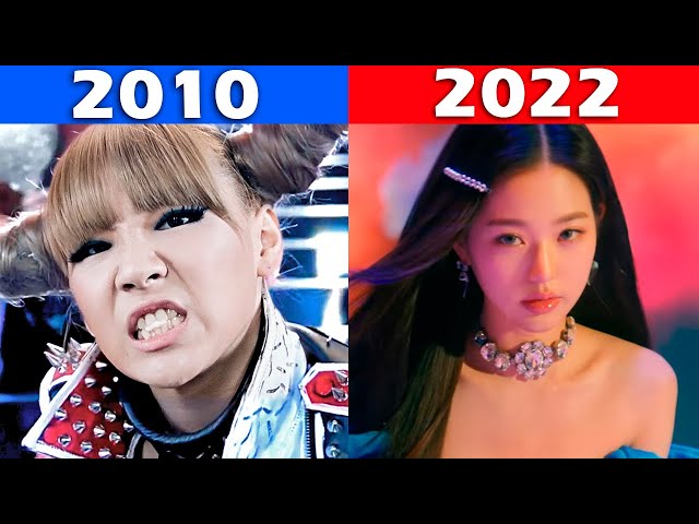 Top 10 Most Viewed KPOP Girl Groups of Each Year - (2010 to 2022) class=