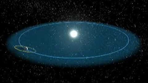 "What causes an eclipse of the moon?" (Ask an Astronomer)