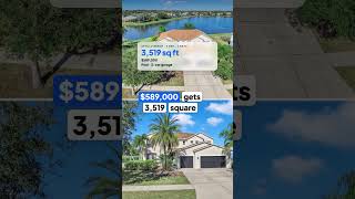 $578K in Miami vs $589K in Tampa Bay