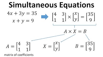 Foundation Maths: Matrices - Part 6: Simultaneous Equations