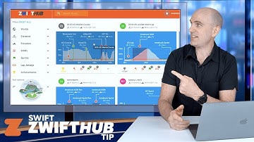 The BEST Way to Track Your Zwift Achievements // ZwiftHUB Zwift Badge Tracking Website