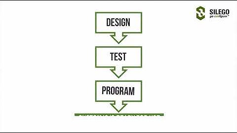 Silego GreenPAK Design a Chip and Have a Sample IC Ready to Use in Minutes