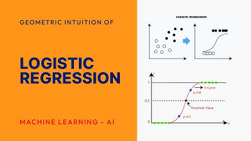 Logistic Regression - A Geometric Intuition #ml #ai #deeplearning #machinelearning