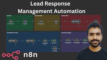 AI Lead Response & Management System for Tally — Fully Automated in n8n