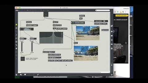 Overview of Max