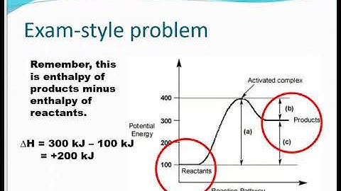 Thermochemistry notes part 1