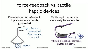 haptics kinestheticDesign a 103013