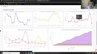 Infusionsoft Analytics