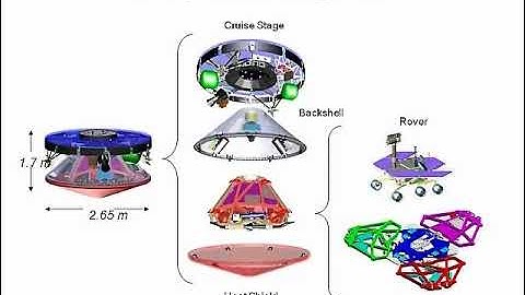 Thermal Testing and Verification, Part 5   Test Planning, Lessons Learned and Testing Checklist