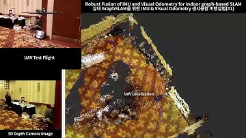 Robust IMU & Visual Odometry Sensor Fusion for Indoor GraphSLAM