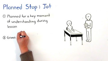 Stop & Jot