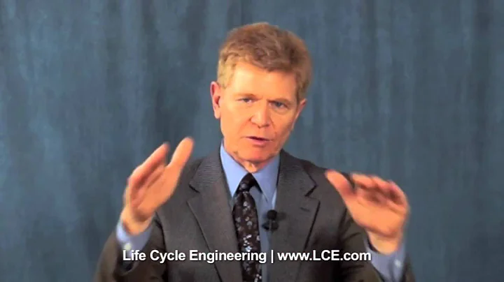 3A Learning® Process: Alignment Phase