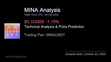 MINA (MINAUSDT) Technical Analysis - Price Prediction & Buy or Sell October 23, 2025