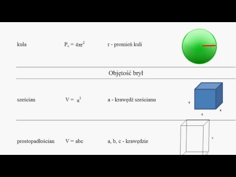 Wideo: Zobacz: Wzory Geometryczne Są Wszędzie