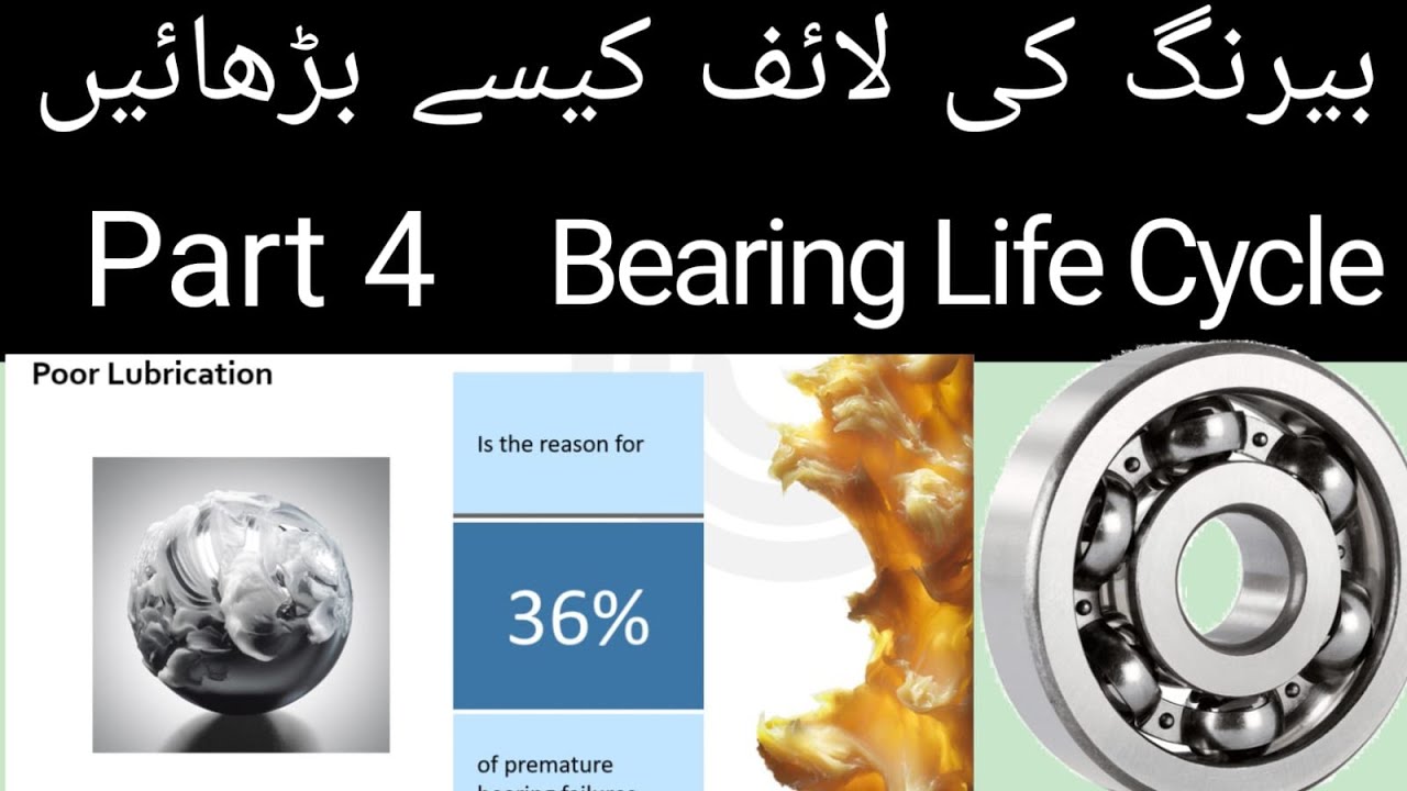 Bearing Life Cycle How to increase bearing lifeBearing Lubrication