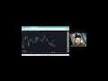 Overconfidence Ruined My Trades 😅 #trading #mistakes #riskmanagement