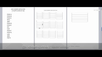 Computer Architecture- Program Execution