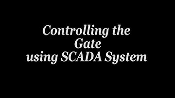 Mango Automation SCADA Testing