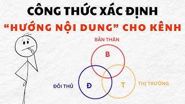 VIRAL CHẲNG KHÓ | TẬP 10: CÔNG THỨC ĐỘC QUYỀN XÁC ĐỊNH "HƯỚNG ĐI CHO KÊNH"