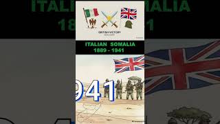The Story Of Italian Somalia, 1889 - 1941