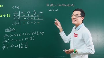 Xét dấu nhị thức bậc nhất –Toán 10 – Thầy Nguyễn Công Chính