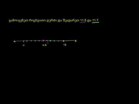 რიცხვით ღერძზე მოცემული ათწილადების შედარება