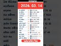 2026 03 14 අද ද න ස යල ම ල තර ය ප රත ඵල NLB DLB Today All Lottery Results Dlb Nlb Dlb News 2026 03 14 අද ද න ස යල ම ල තර ය ප රත ඵල NLB DLB Today All Lottery Results Dlb Nlb Dlb News