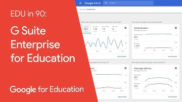 EDU in 90: G Suite Enterprise for Education