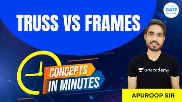 Truss vs Frames | Concepts in Minutes | By Apuroop Sir