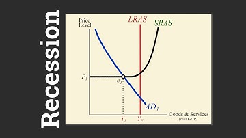 A Fiscal Policy Recap and a Potential New Path