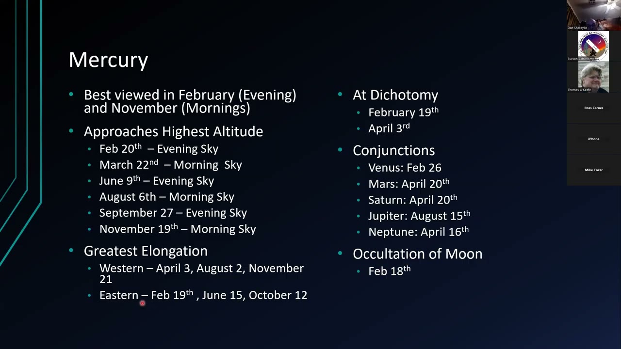 Astronomy Events of 2026 - Astronomy Fundamentals January 2026