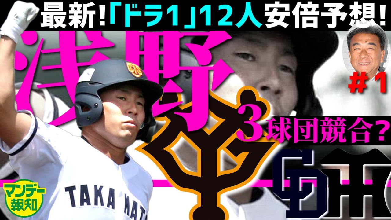 流しのブルペンキャッチャー 安倍昌彦さんが名前を挙げたプロ野球ドラフト1位候補11人 動画 ドラ要素 のもとけ 流しのブルペンキャッチャー 安倍昌彦さんが名前を挙げたプロ野球ドラフト1位候補11人 動画 ドラ要素 のもとけ
