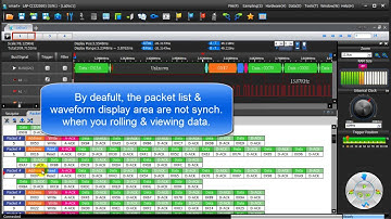 LAP-C - smart+ Packet List (En)