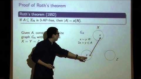 The Green-Tao theorem and a relative Szemeredi theorem - Yufei Zhao