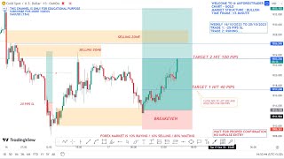 LIVE TRADING GOLD - XAUUSD CHART ANALYSIS,  15 APRIL 2026
