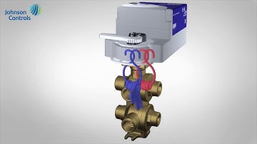 How to Install Flow Disks in the Johnson Controls 6-Way 270° Ball Valve