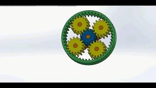 Planetary Gear simulation