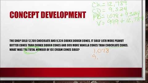 Module 1, Lesson 18 Video