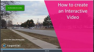 How to create Interactive Video Overlays